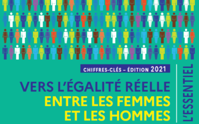 Les news féministes de la semaine #7