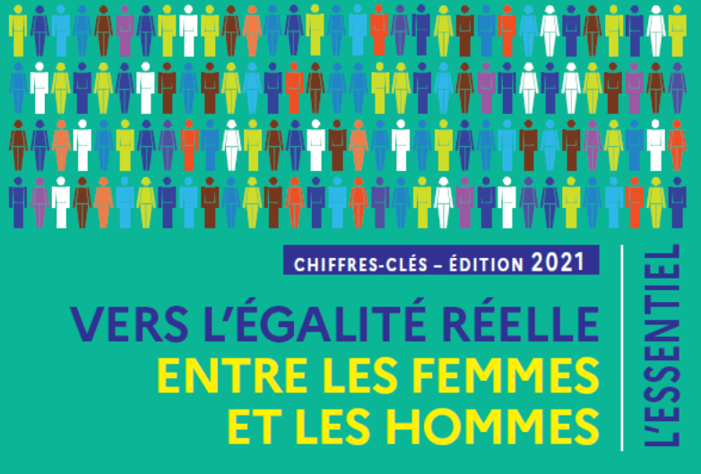 Les news féministes de la semaine #7